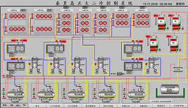 秦皇岛正大二冷-四冷制冷系统